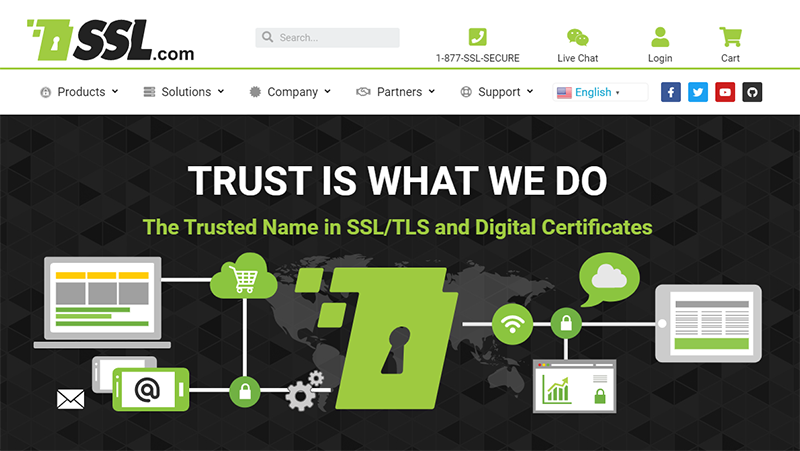 SSL Certificates